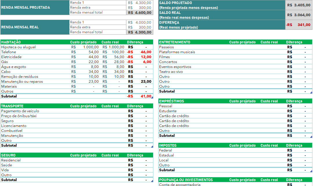 Planilha Controle Financeiro